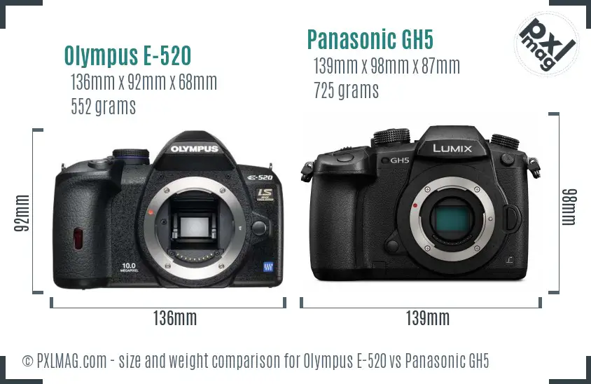 Olympus E-520 vs Panasonic GH5 size comparison