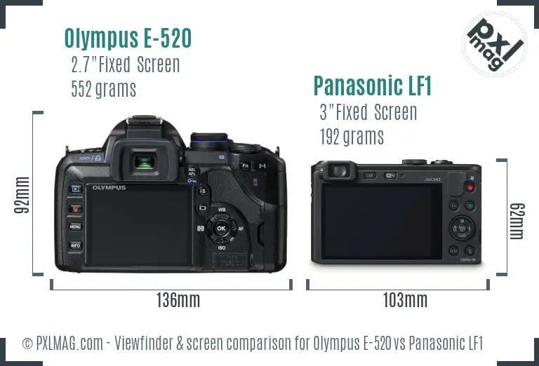 Olympus E-520 vs Panasonic LF1 Screen and Viewfinder comparison