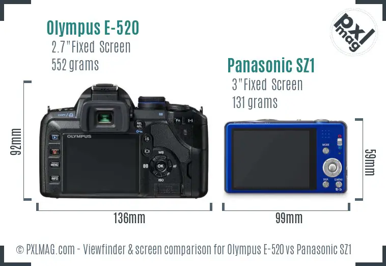 Olympus E-520 vs Panasonic SZ1 Screen and Viewfinder comparison