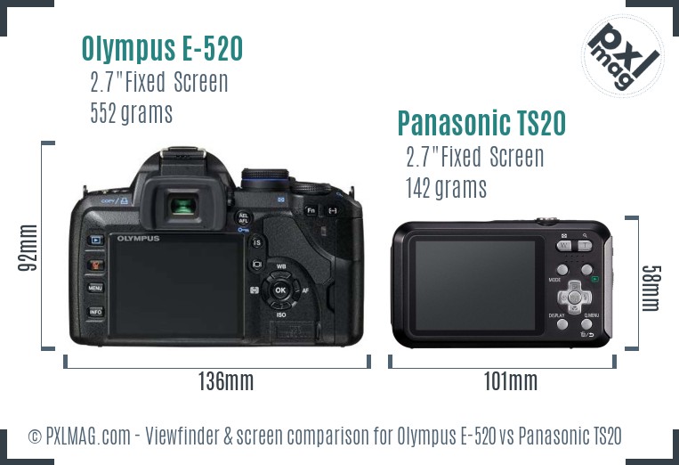 Olympus E-520 vs Panasonic TS20 Screen and Viewfinder comparison