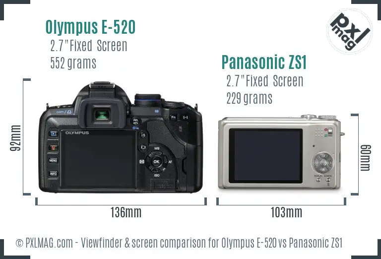 Olympus E-520 vs Panasonic ZS1 Screen and Viewfinder comparison