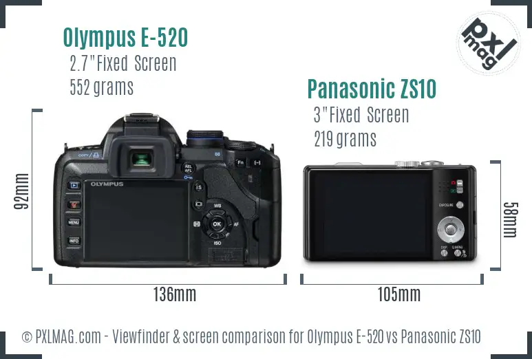 Olympus E-520 vs Panasonic ZS10 Screen and Viewfinder comparison