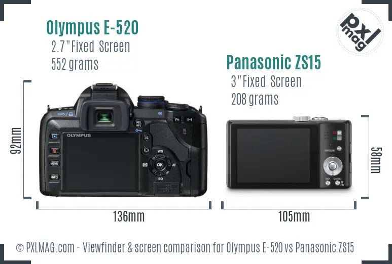 Olympus E-520 vs Panasonic ZS15 Screen and Viewfinder comparison