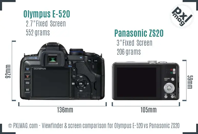 Olympus E-520 vs Panasonic ZS20 Screen and Viewfinder comparison