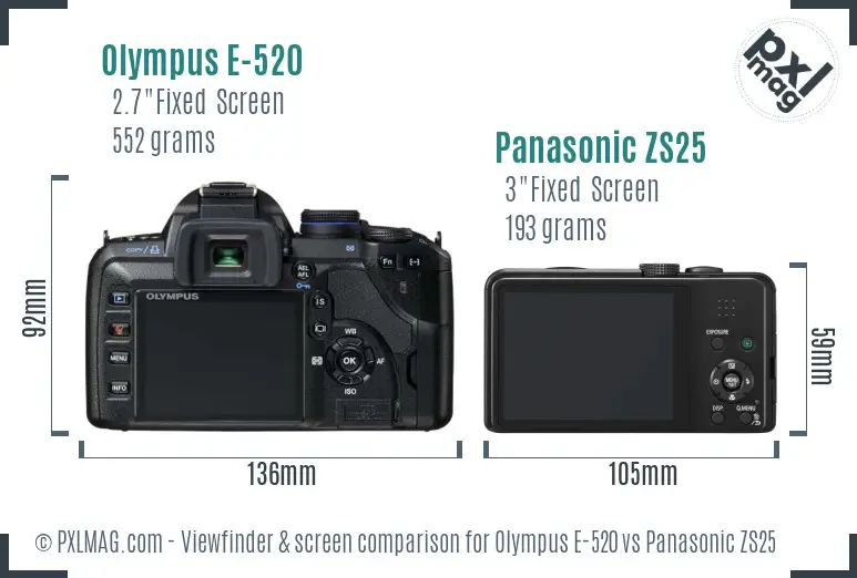 Olympus E-520 vs Panasonic ZS25 Screen and Viewfinder comparison