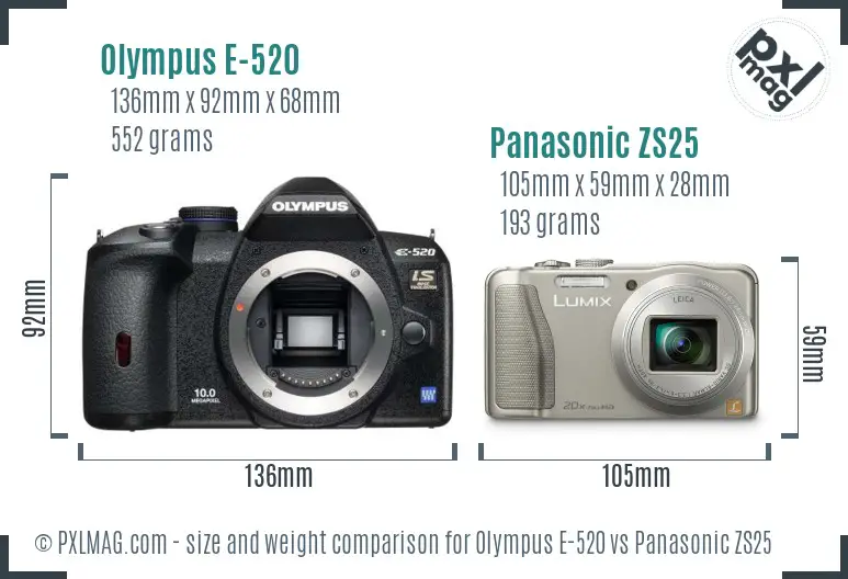 Olympus E-520 vs Panasonic ZS25 size comparison