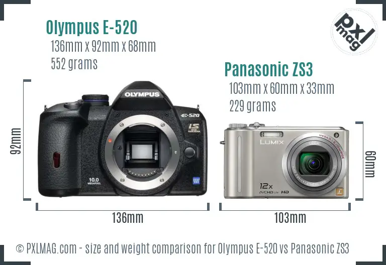 Olympus E-520 vs Panasonic ZS3 size comparison