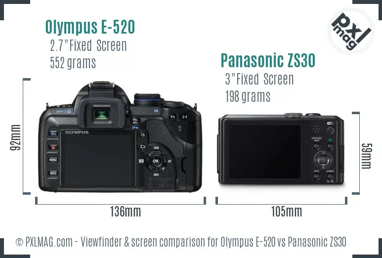 Olympus E-520 vs Panasonic ZS30 Screen and Viewfinder comparison