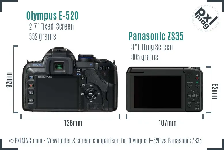 Olympus E-520 vs Panasonic ZS35 Screen and Viewfinder comparison