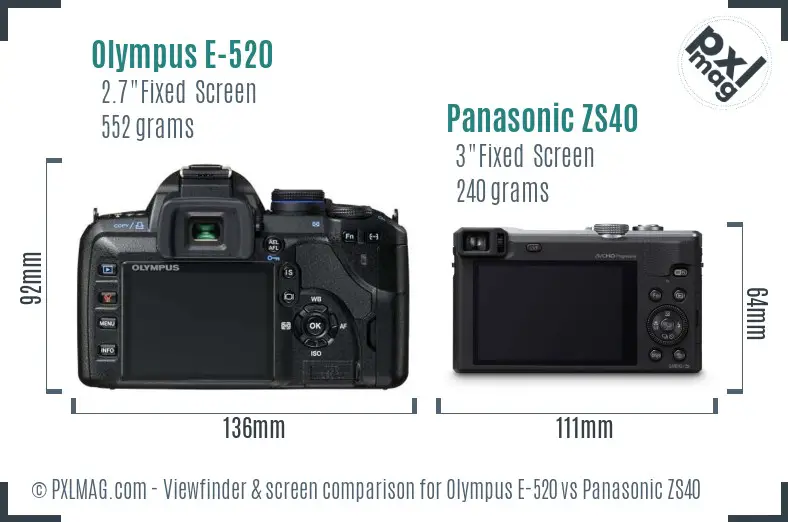 Olympus E-520 vs Panasonic ZS40 Screen and Viewfinder comparison