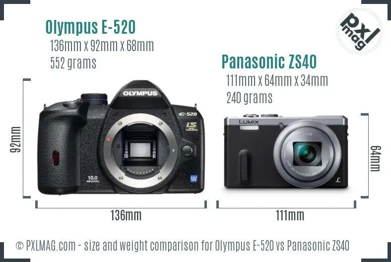 Olympus E-520 vs Panasonic ZS40 size comparison