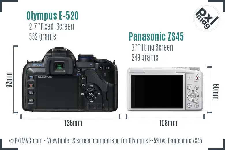Olympus E-520 vs Panasonic ZS45 Screen and Viewfinder comparison
