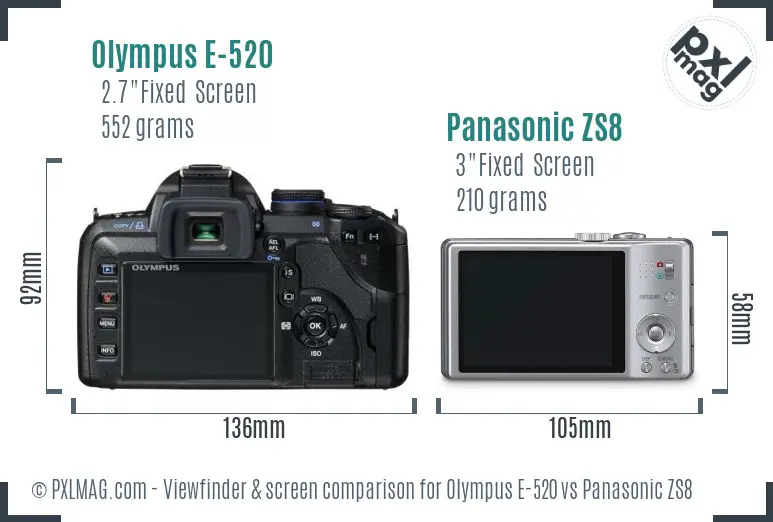 Olympus E-520 vs Panasonic ZS8 Screen and Viewfinder comparison