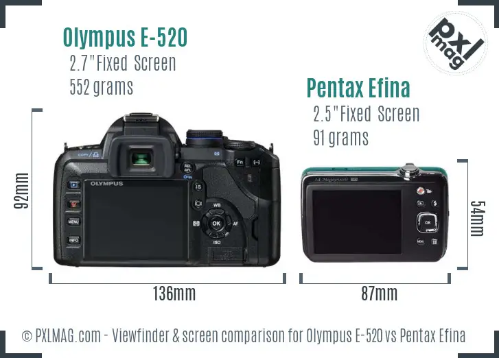 Olympus E-520 vs Pentax Efina Screen and Viewfinder comparison