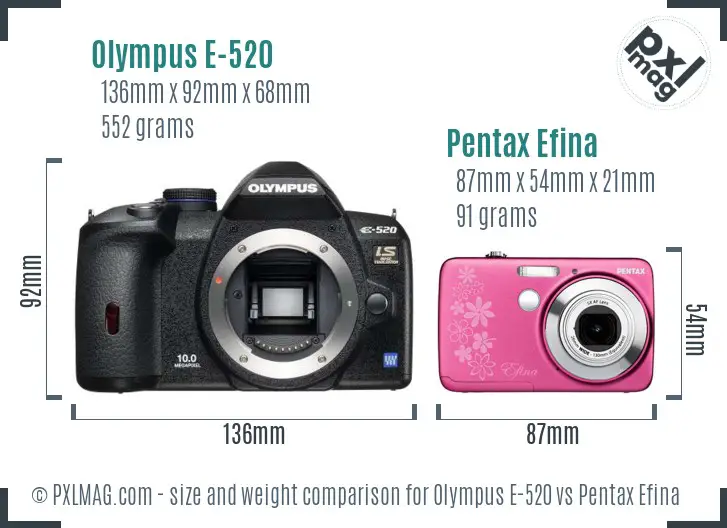 Olympus E-520 vs Pentax Efina size comparison