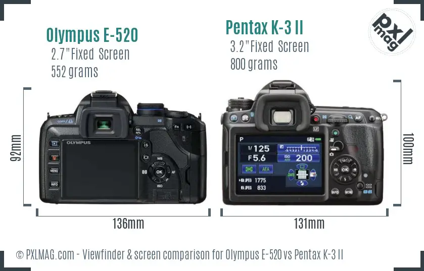 Olympus E-520 vs Pentax K-3 II Screen and Viewfinder comparison