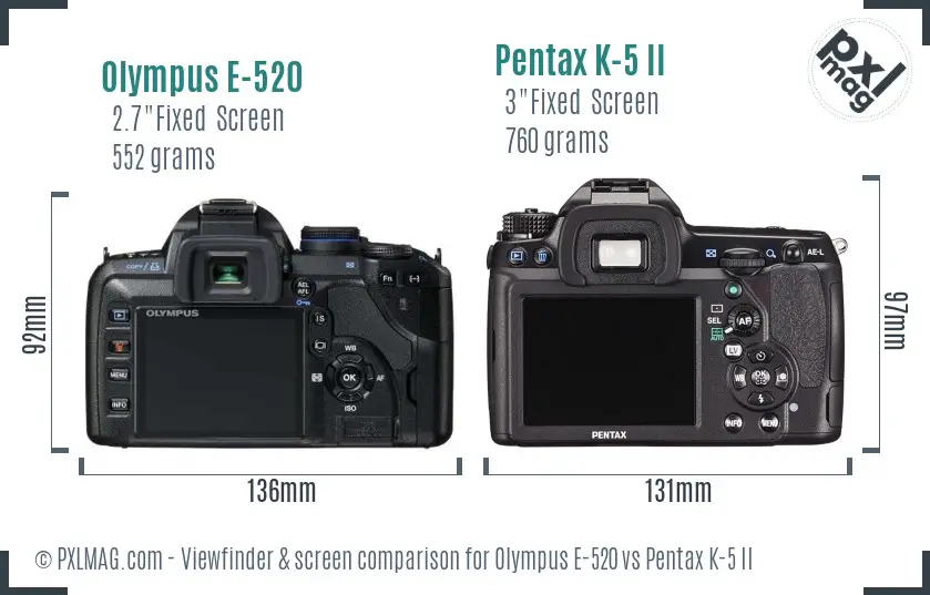 Olympus E-520 vs Pentax K-5 II Screen and Viewfinder comparison