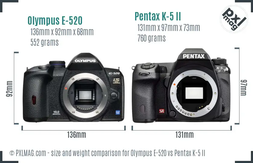 Olympus E-520 vs Pentax K-5 II size comparison