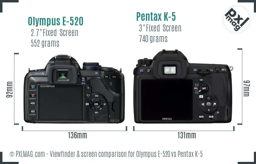Olympus E-520 vs Pentax K-5 Screen and Viewfinder comparison