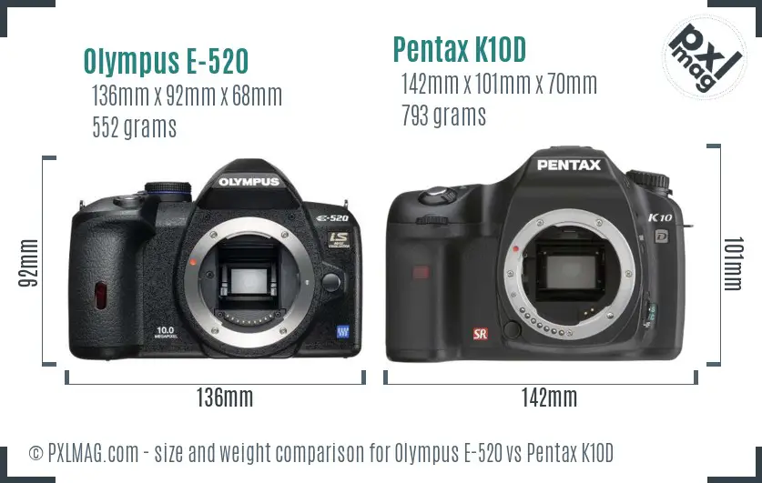 Olympus E-520 vs Pentax K10D size comparison