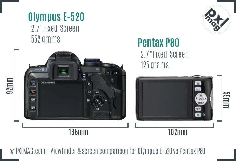 Olympus E-520 vs Pentax P80 Screen and Viewfinder comparison