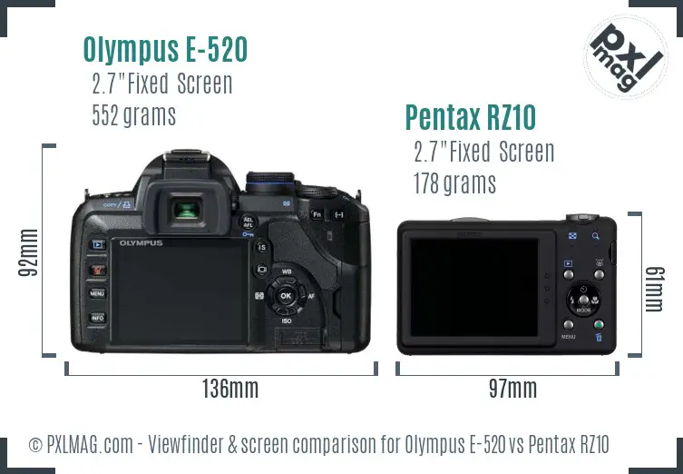 Olympus E-520 vs Pentax RZ10 Screen and Viewfinder comparison