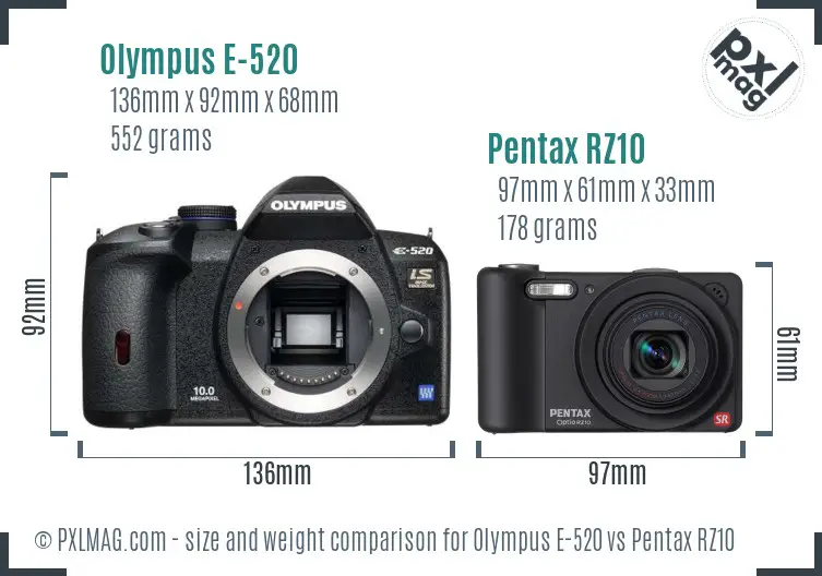 Olympus E-520 vs Pentax RZ10 size comparison