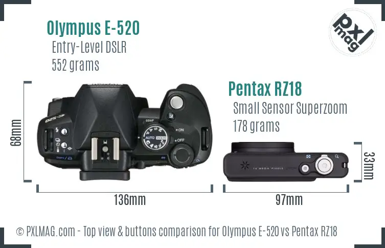 Olympus E-520 vs Pentax RZ18 top view buttons comparison