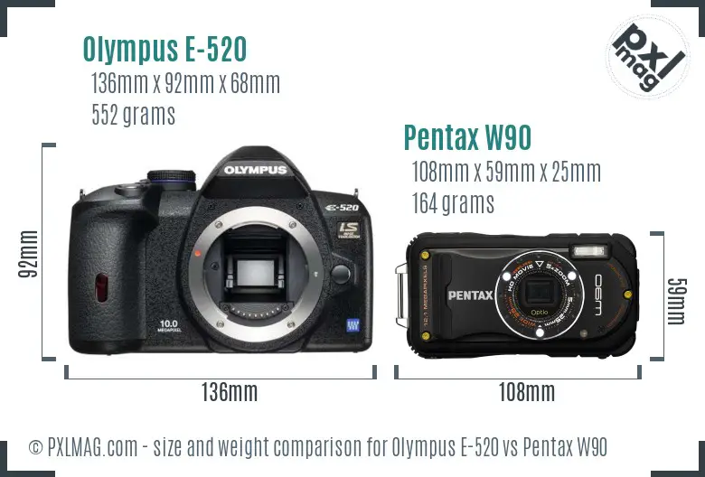 Olympus E-520 vs Pentax W90 size comparison