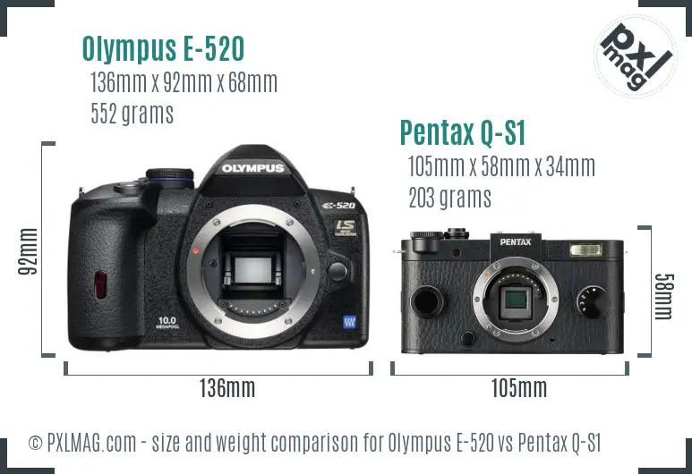 Olympus E-520 vs Pentax Q-S1 size comparison