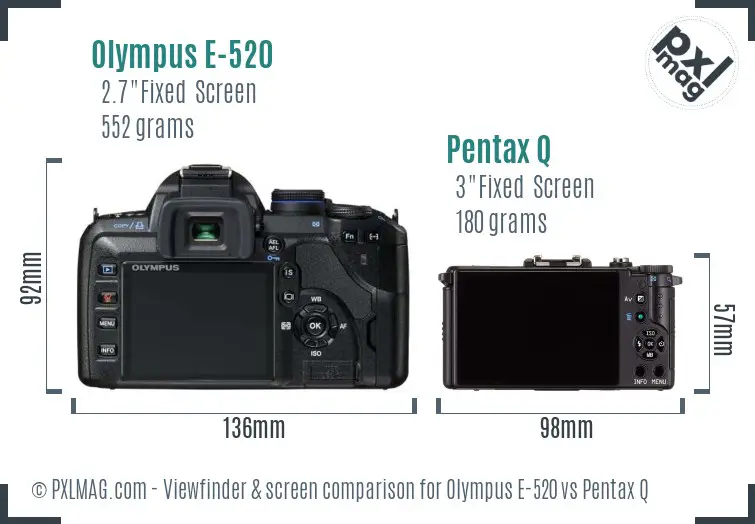 Olympus E-520 vs Pentax Q Screen and Viewfinder comparison