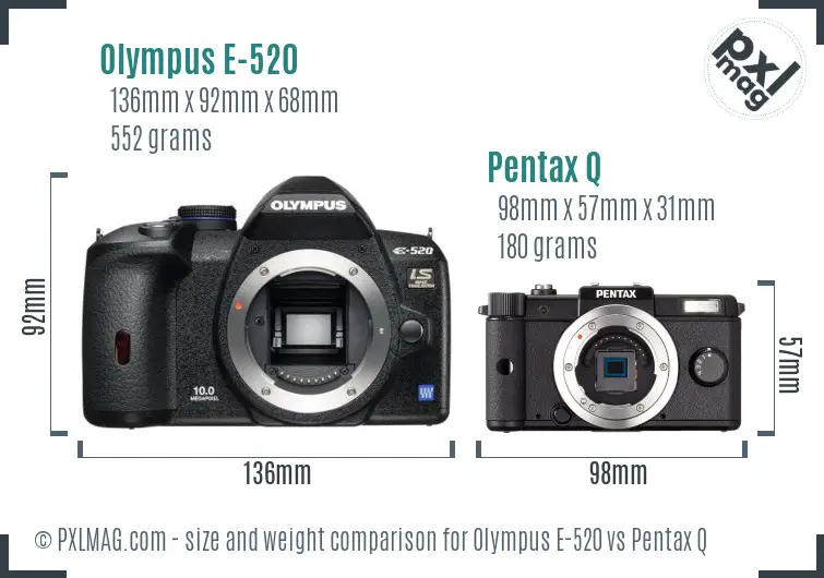 Olympus E-520 vs Pentax Q size comparison