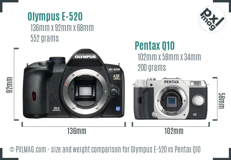 Olympus E-520 vs Pentax Q10 size comparison