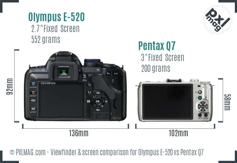Olympus E-520 vs Pentax Q7 Screen and Viewfinder comparison