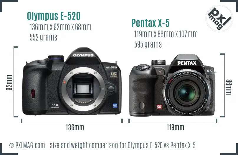 Olympus E-520 vs Pentax X-5 size comparison