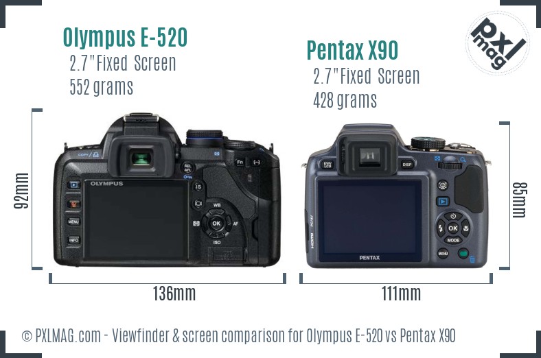 Olympus E-520 vs Pentax X90 Screen and Viewfinder comparison