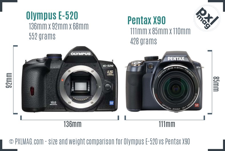 Olympus E-520 vs Pentax X90 size comparison