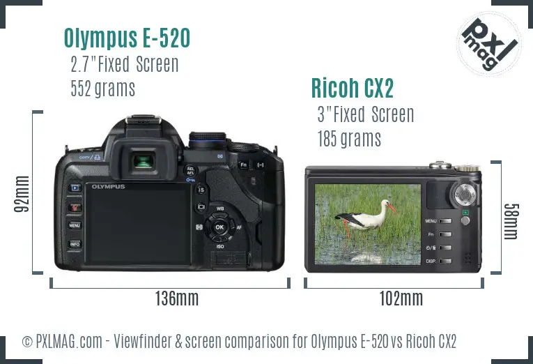 Olympus E-520 vs Ricoh CX2 Screen and Viewfinder comparison