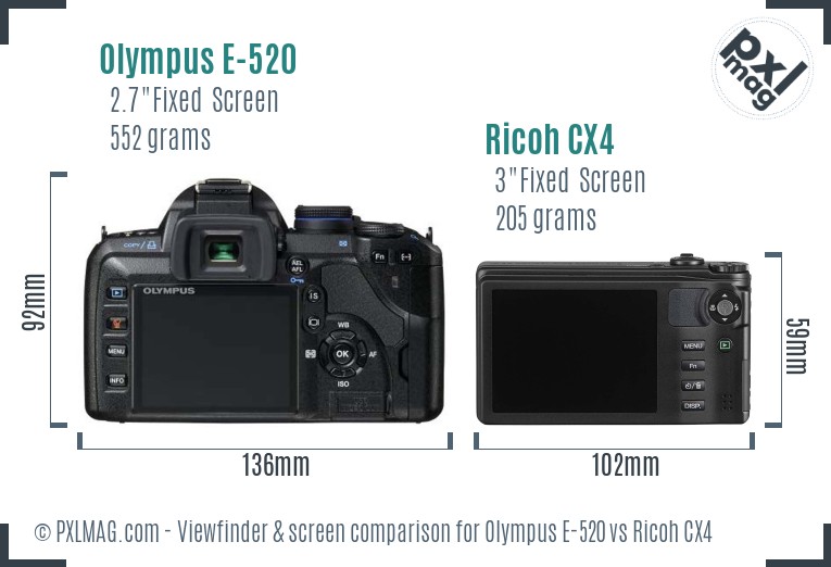 Olympus E-520 vs Ricoh CX4 Screen and Viewfinder comparison