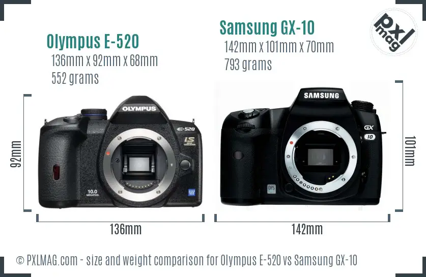 Olympus E-520 vs Samsung GX-10 size comparison Olympus E-520 vs Samsung GX-10 size comparison