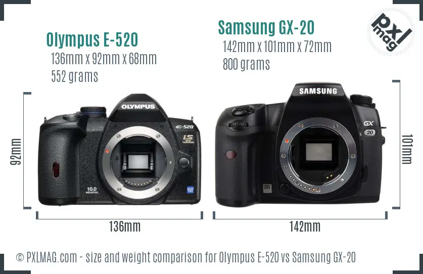 Olympus E-520 vs Samsung GX-20 size comparison