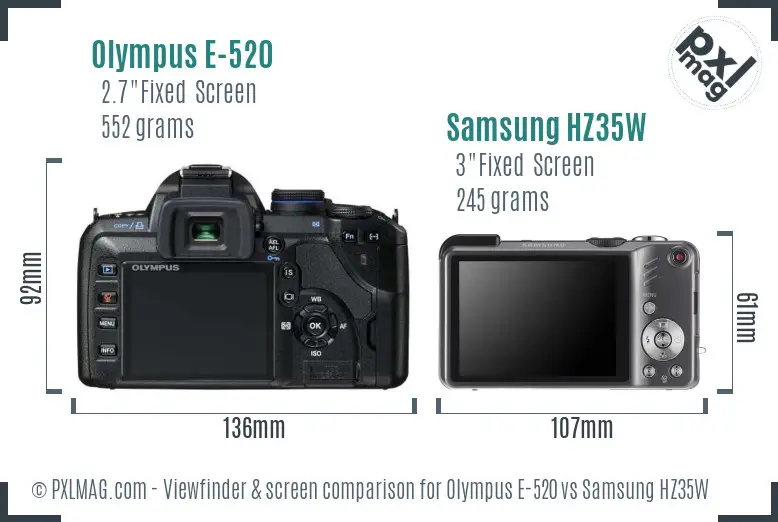 Olympus E-520 vs Samsung HZ35W Screen and Viewfinder comparison