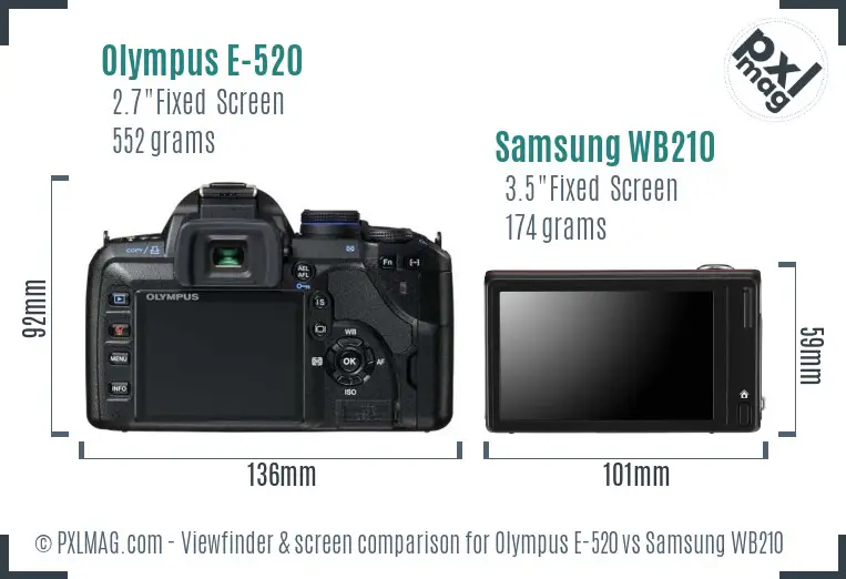 Olympus E-520 vs Samsung WB210 Screen and Viewfinder comparison