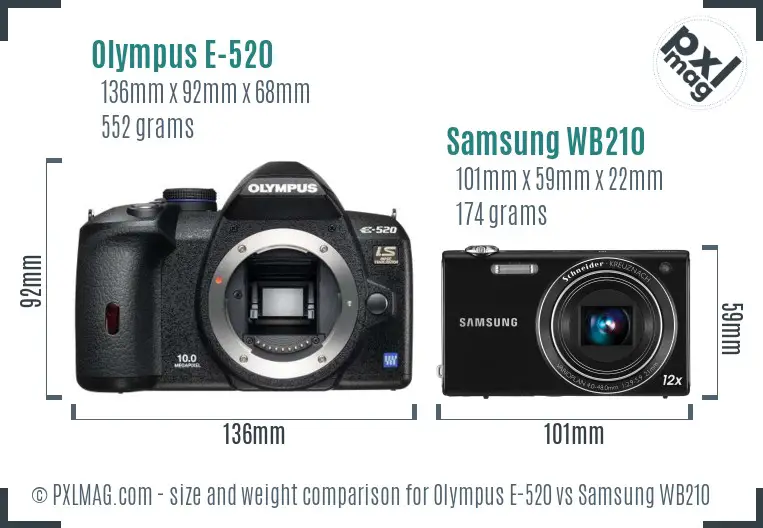 Olympus E-520 vs Samsung WB210 size comparison