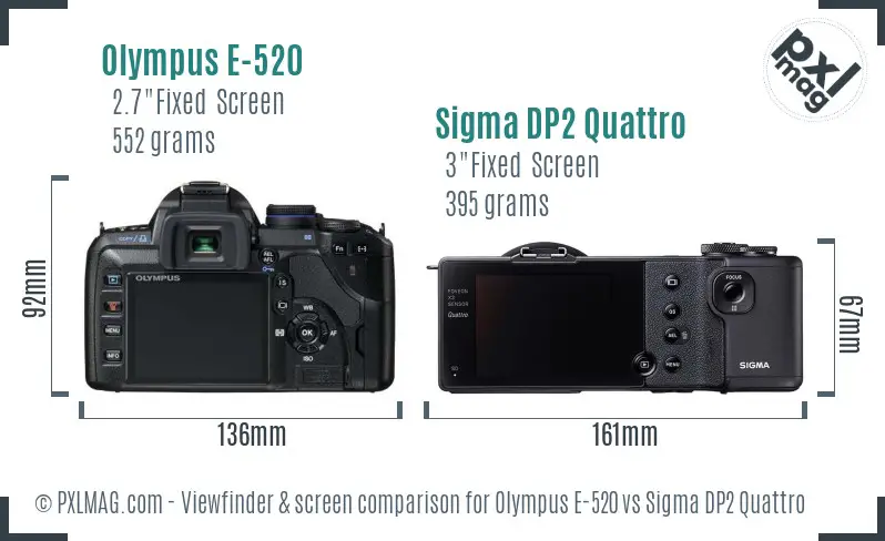 Olympus E-520 vs Sigma DP2 Quattro Screen and Viewfinder comparison
