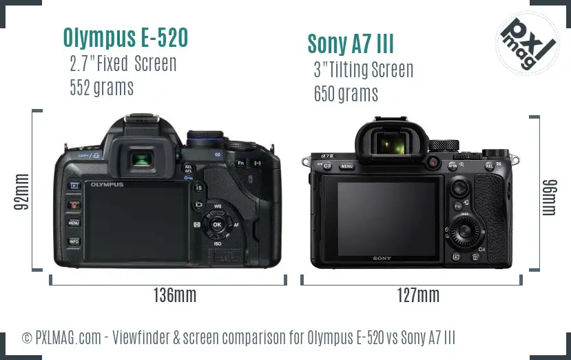 Olympus E-520 vs Sony A7 III Screen and Viewfinder comparison