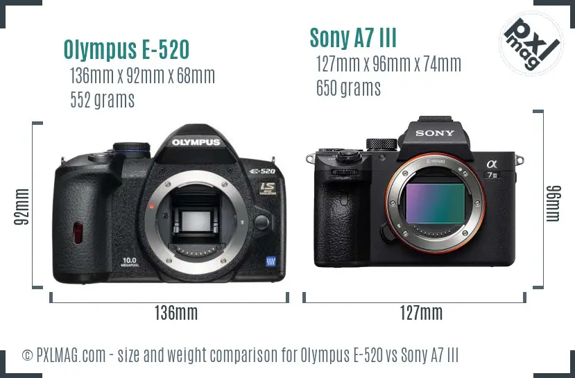 Olympus E-520 vs Sony A7 III size comparison