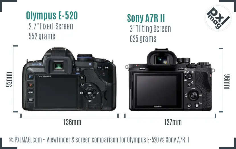 Olympus E-520 vs Sony A7R II Screen and Viewfinder comparison