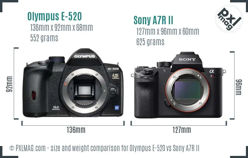 Olympus E-520 vs Sony A7R II size comparison