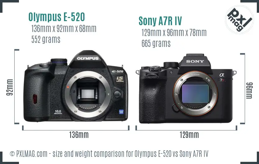Olympus E-520 vs Sony A7R IV size comparison